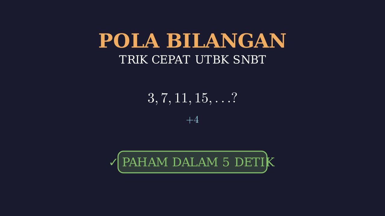 Pola Bilangan: Trik Cepat dan Contoh Soal
