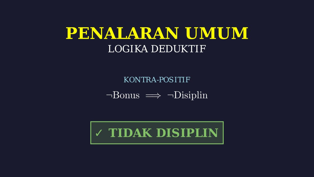Logika Silogisme: Bonus Karyawan