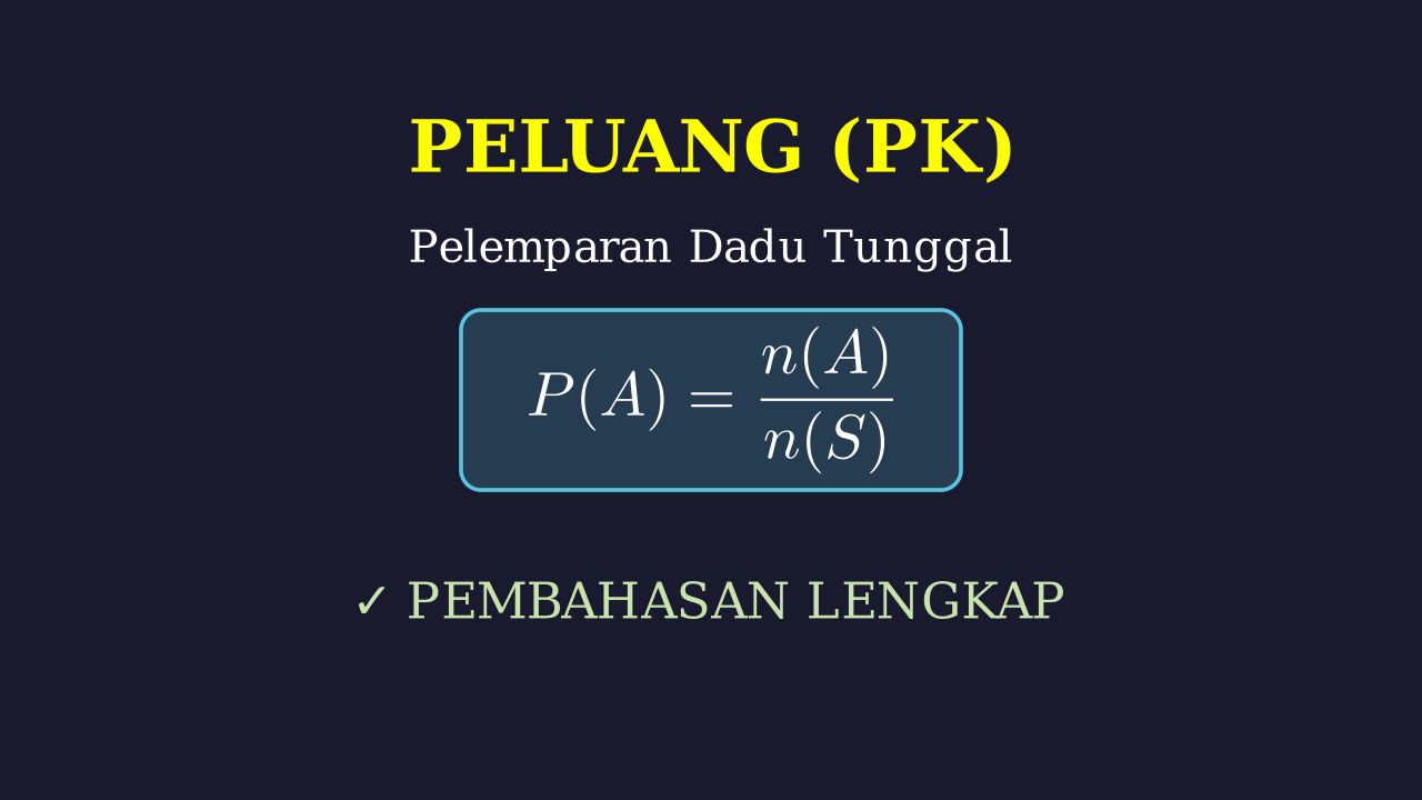 Peluang: Pelemparan Dadu Tunggal