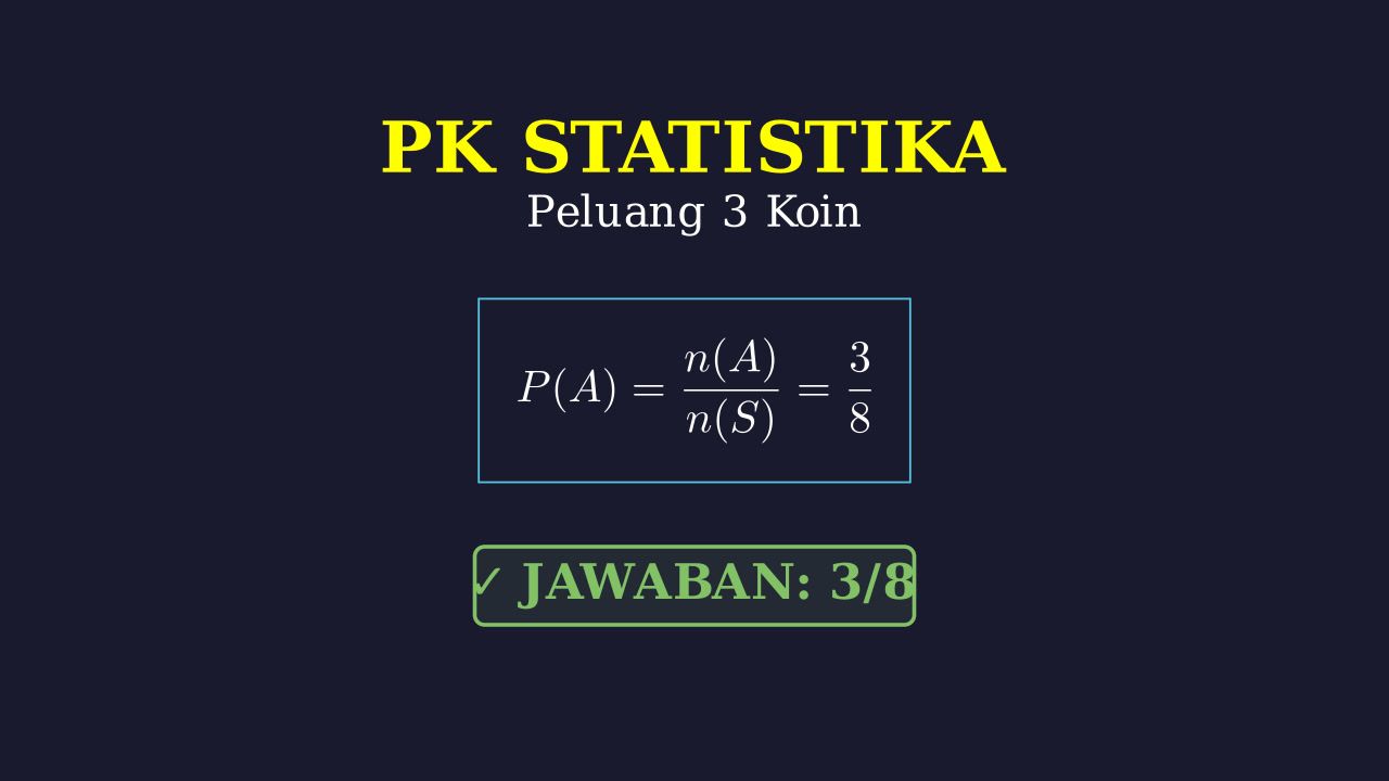 Peluang Pelemparan Beberapa Koin
