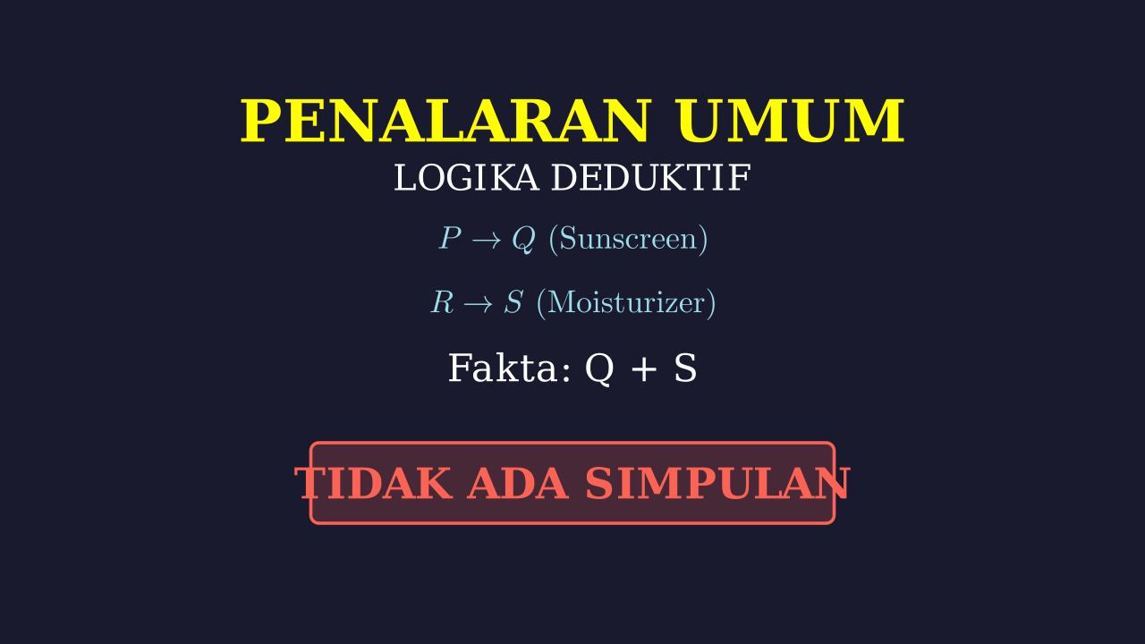 Logika Silogisme: Menjelajah dan Berkemah