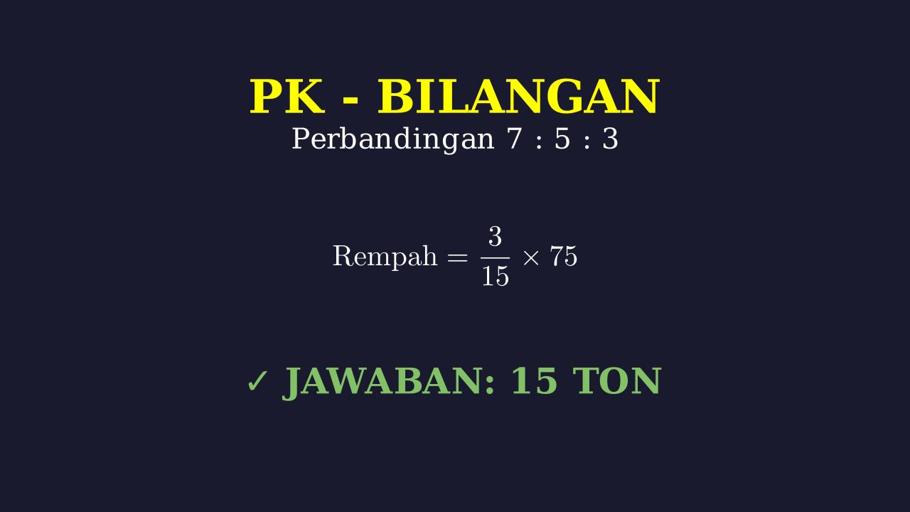 Menghitung Perbandingan Hasil Panen