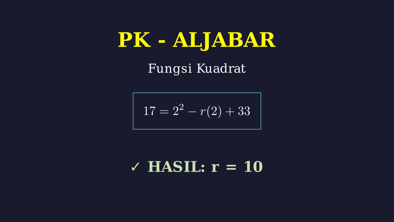 Menentukan Nilai r pada Fungsi Kuadrat