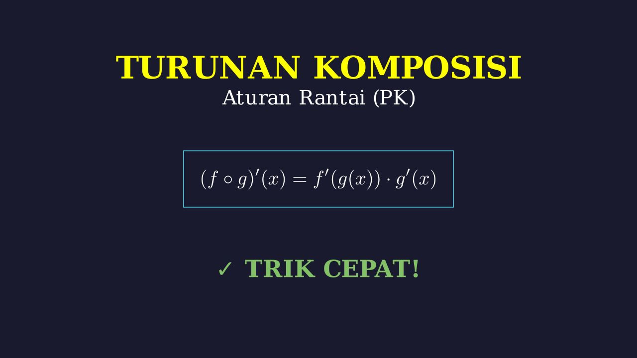 Turunan Fungsi Komposisi: Aturan Rantai