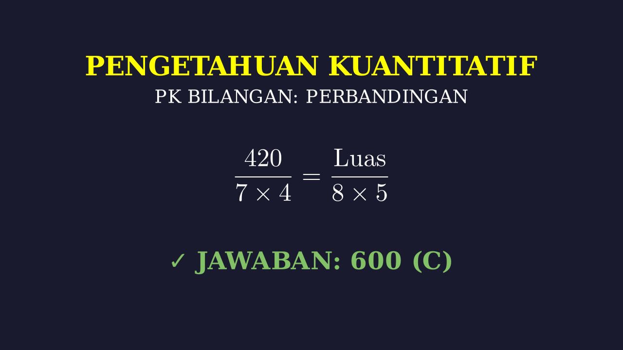 Perbandingan Bertingkat: Menghitung Luas Dinding