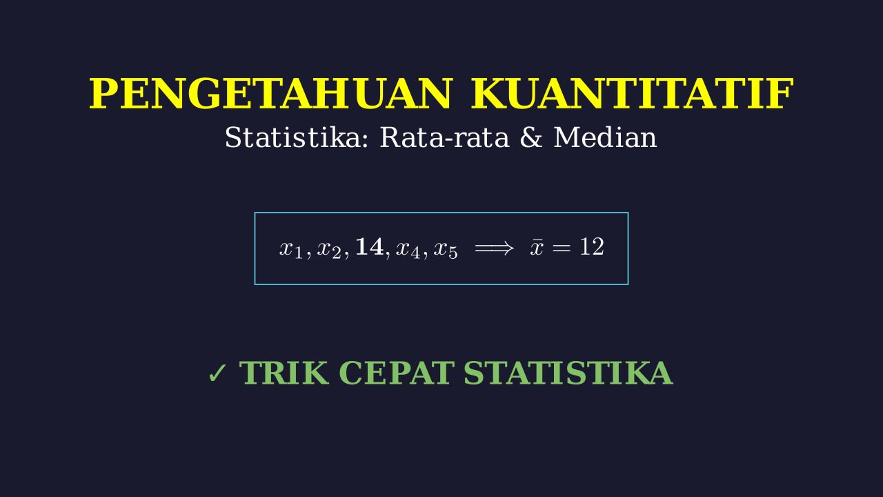Mean dan Median Himpunan Data