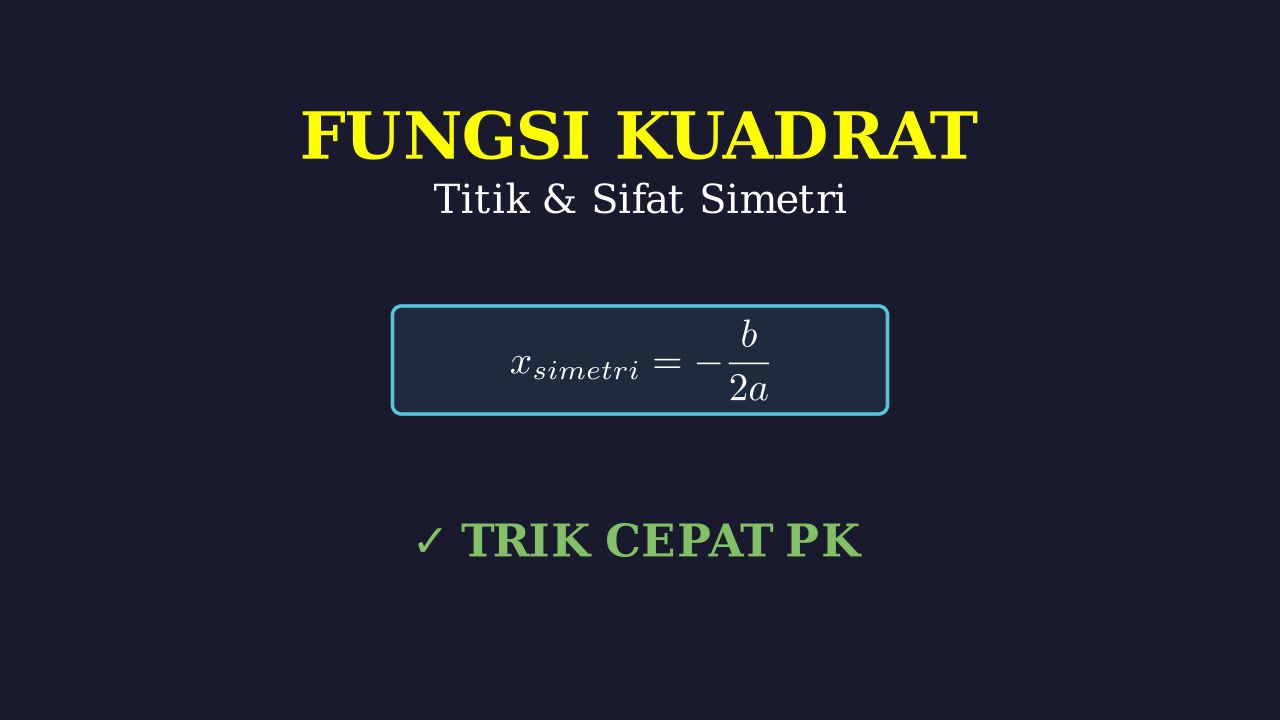 Menyusun Fungsi Kuadrat: Titik & Simetri
