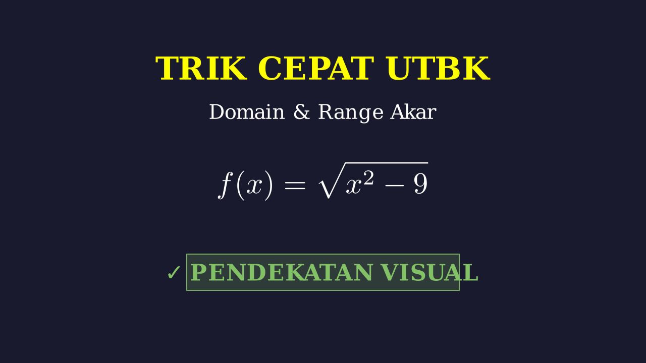 Trik Visual UTBK: Domain & Range Fungsi Akar