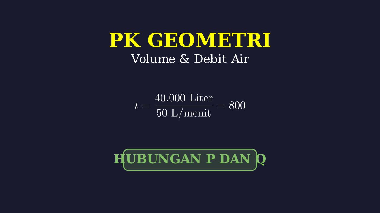 Volume dan Debit: Hubungan Kuantitas P dan Q
