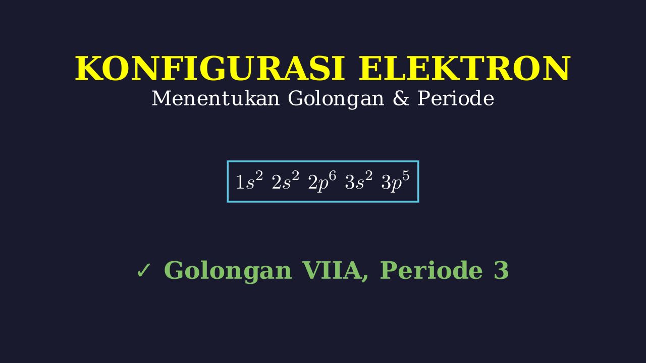 Menentukan Golongan dan Periode Unsur