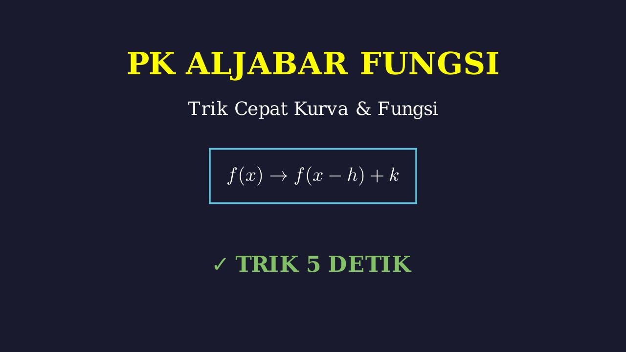 Trik Cepat Soal Kurva UTBK