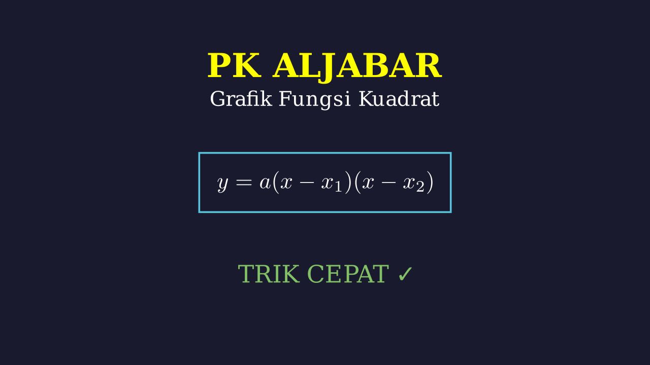 Menentukan Fungsi Kuadrat dari Grafik
