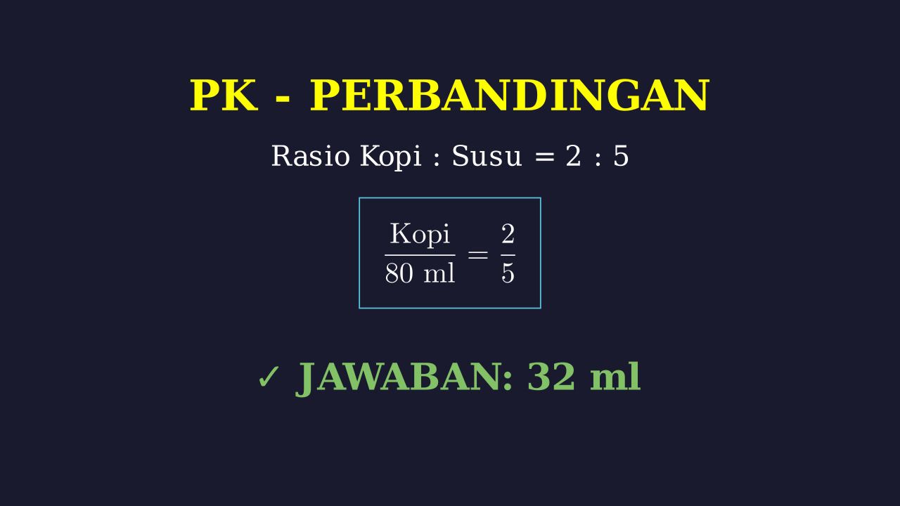 Menghitung Perbandingan Kopi dan Susu