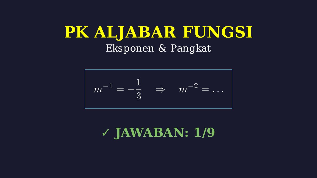 Menghitung Nilai Pangkat Negatif