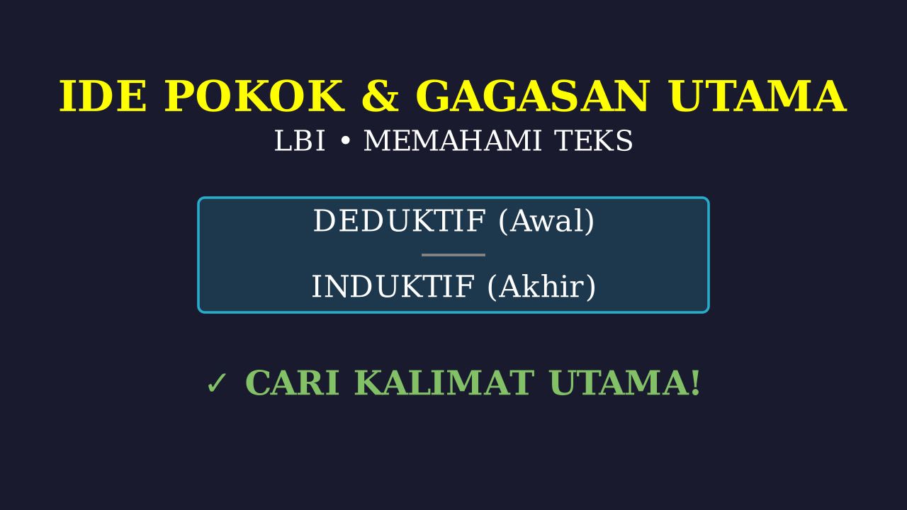 Ide Pokok: Cara Menentukan dan Letaknya