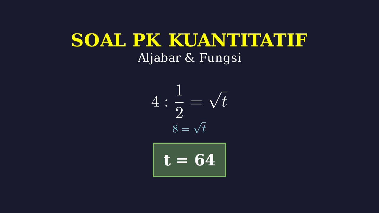 Menyelesaikan Persamaan Akar