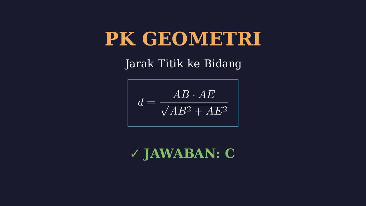 Jarak Titik ke Bidang pada Balok