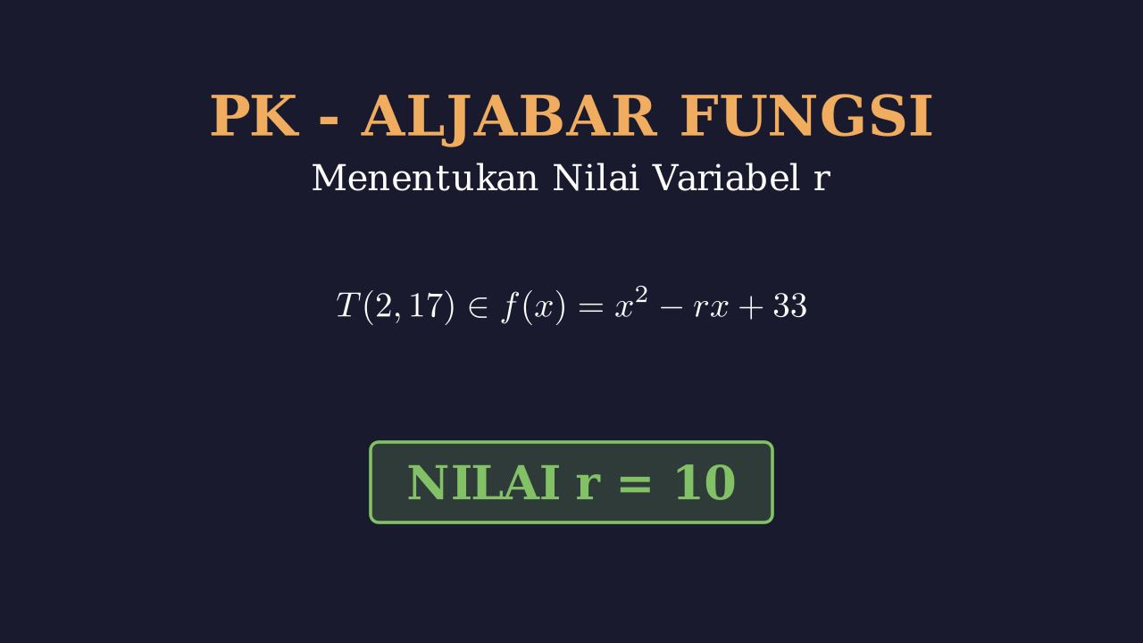 Menghitung Nilai r pada Fungsi Kuadrat