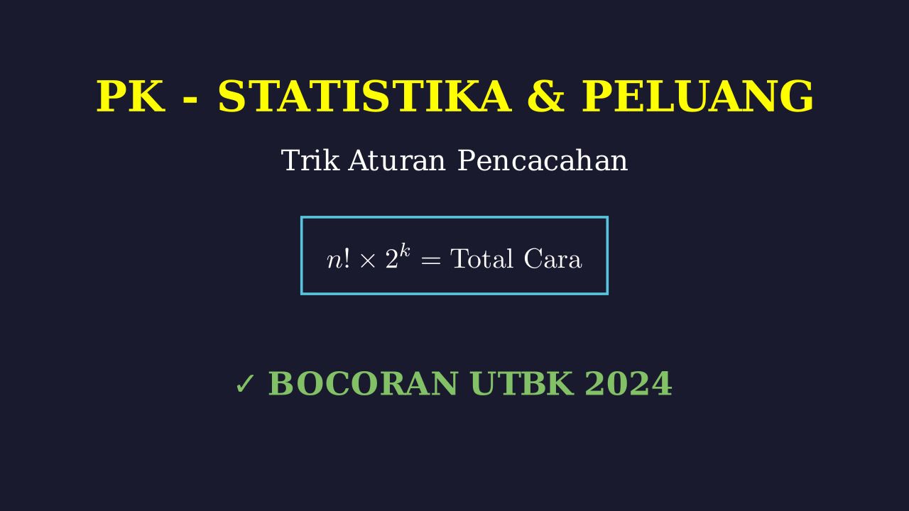Logika Hubungan Kakak-Beradik