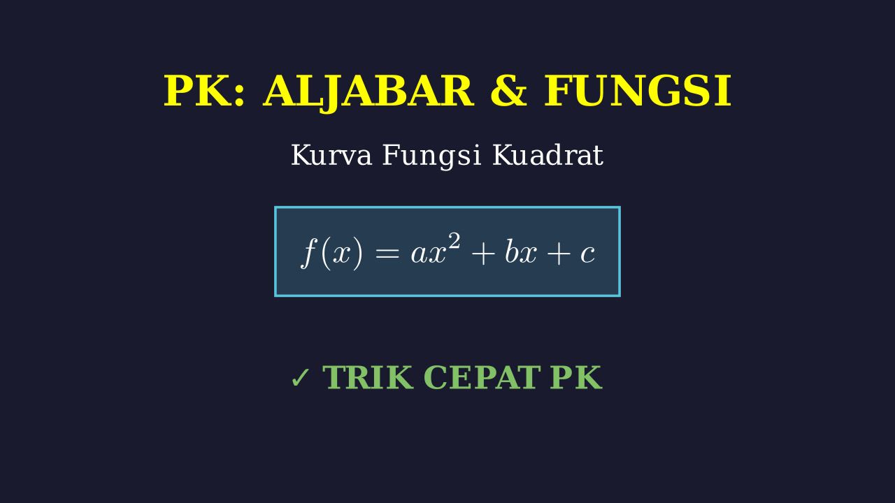 Konsep Dasar Kurva Fungsi Kuadrat