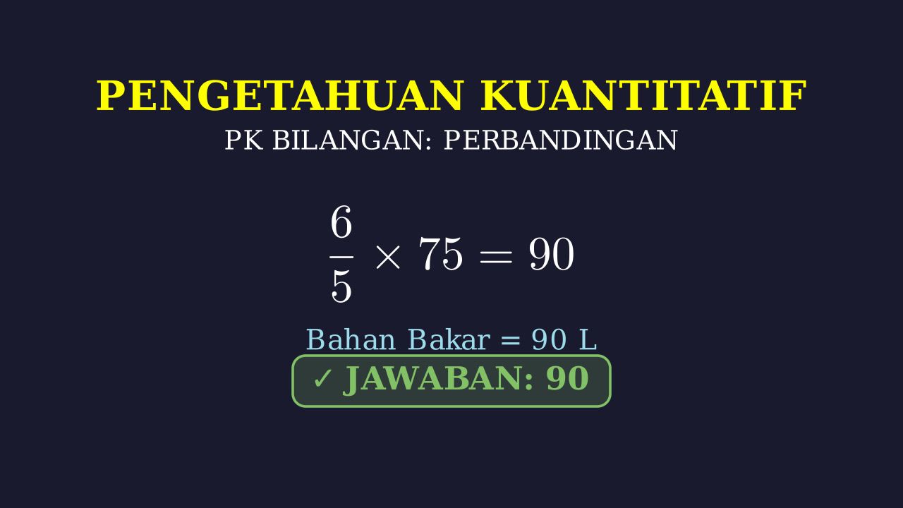 Penyelesaian Soal Perbandingan Rasio