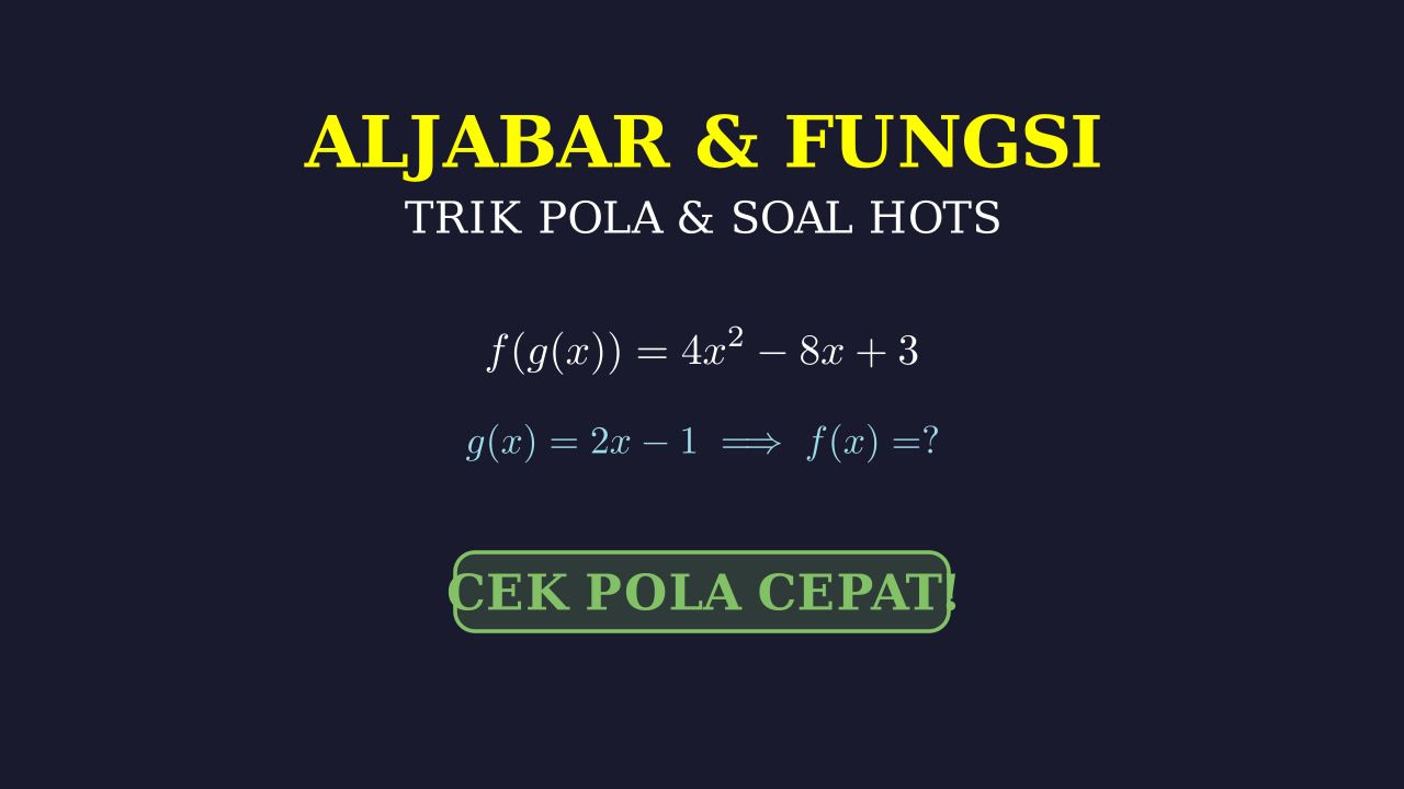 Aljabar & Fungsi: Konsep, Soal HOTS, dan Trik Pola
