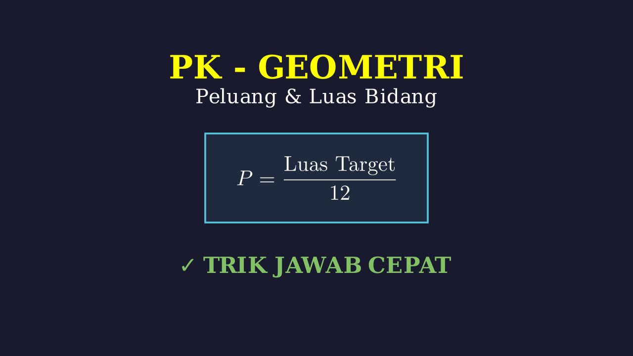 Peluang Geometri: Titik dalam Persegi Panjang
