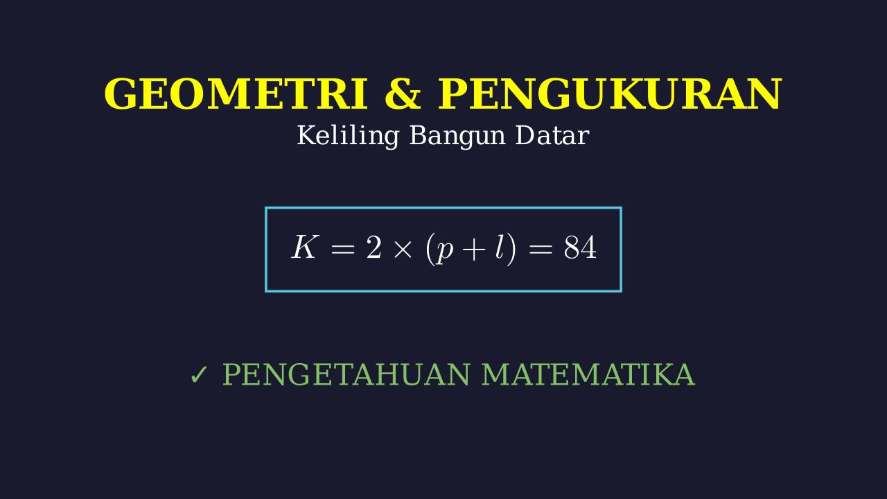 Soal Cerita: Keliling Persegi Panjang