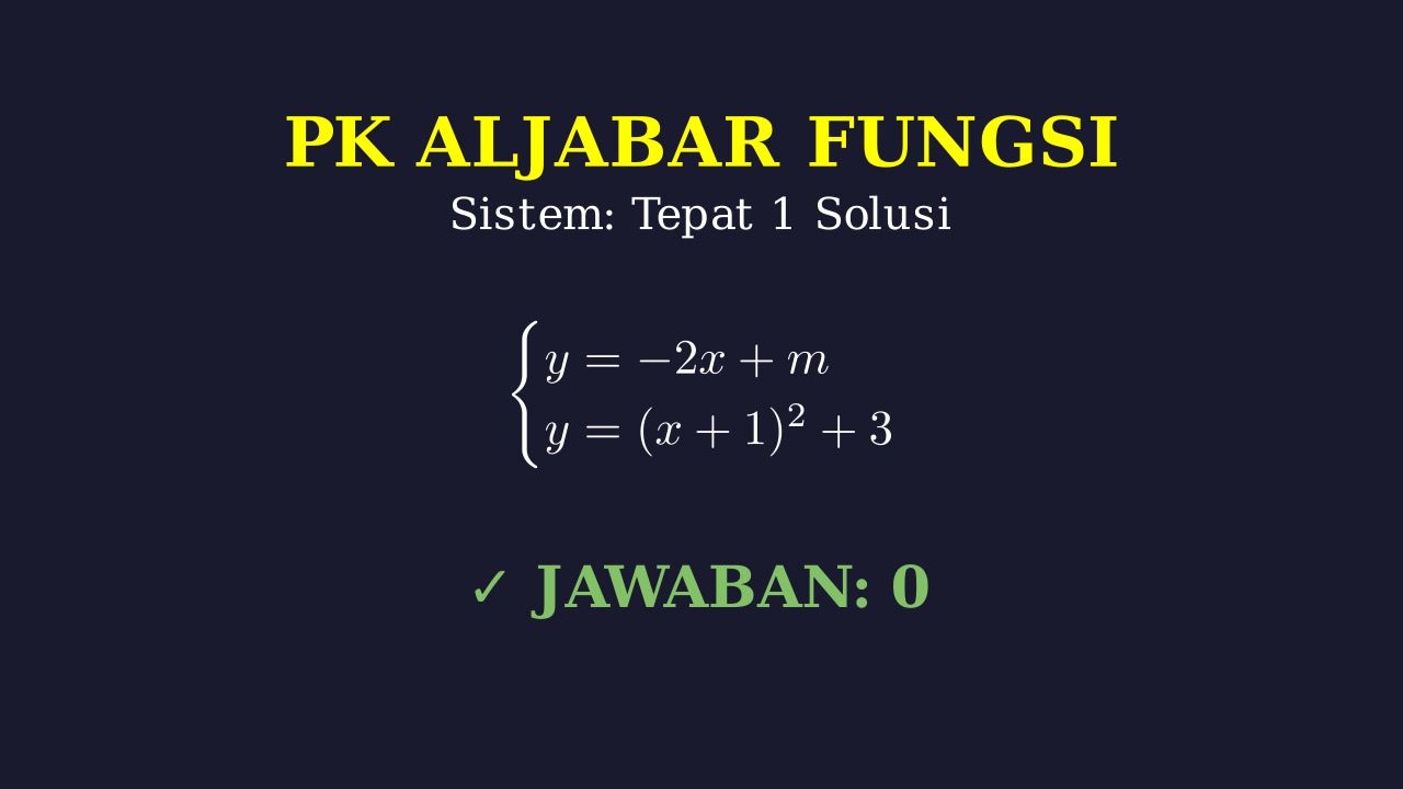 Sistem Persamaan: Tepat Satu Solusi