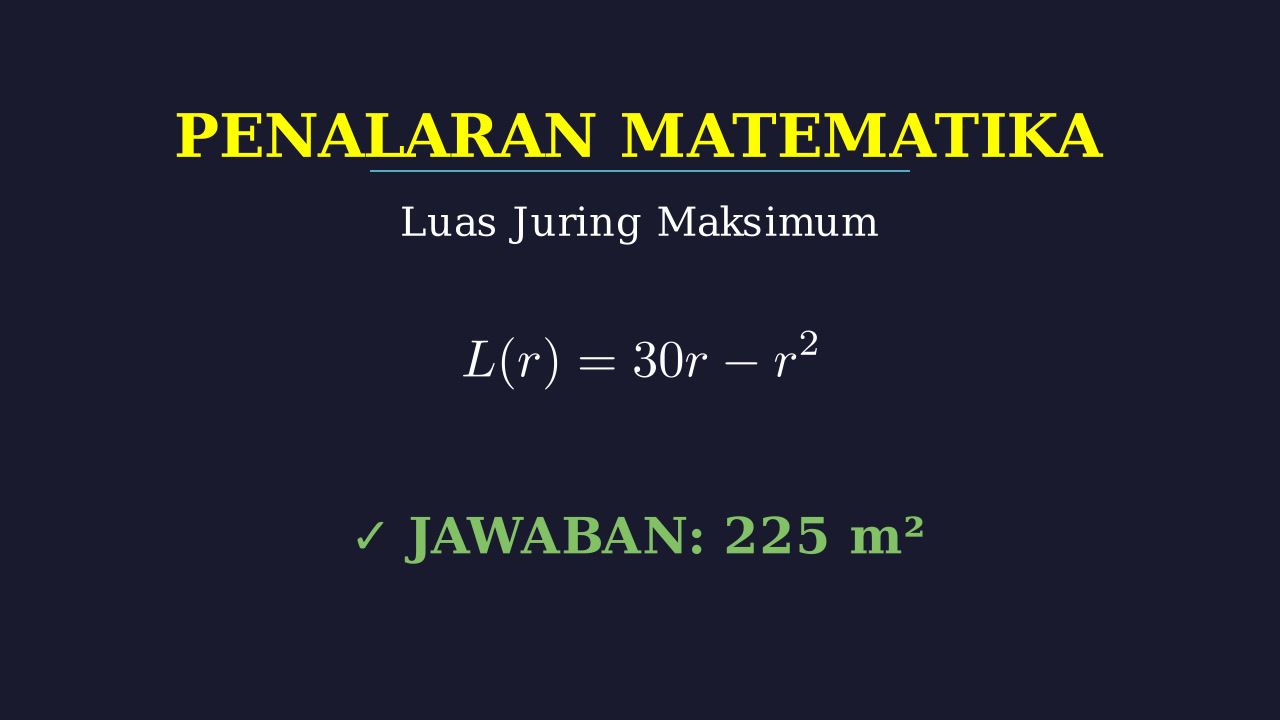 Keliling Juring Lingkaran: Desain Taman