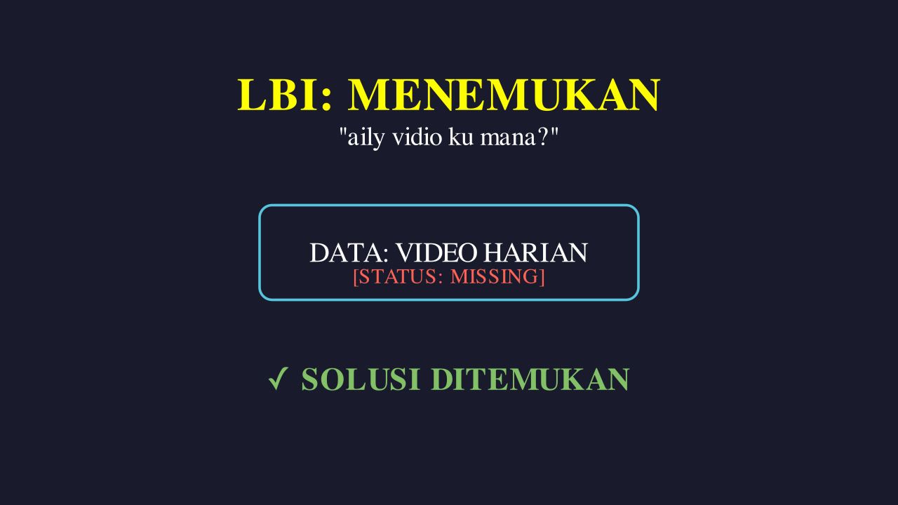 Mengatasi Video Daily Hilang