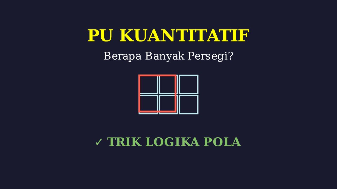 Menghitung Banyak Persegi