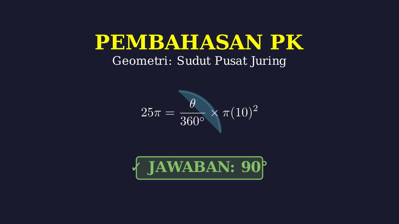 Menghitung Sudut Pusat Juring