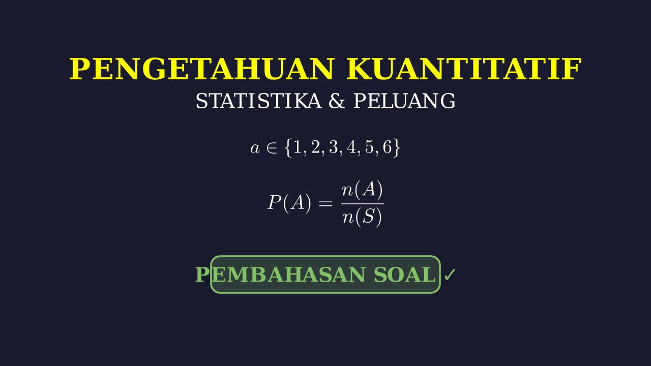 Aljabar dan Fungsi: Pengetahuan Kuantitatif