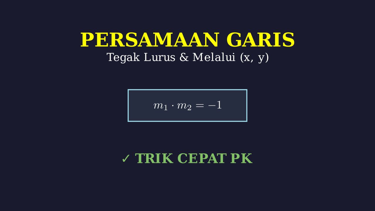 Persamaan Garis Tegak Lurus Melalui Satu Titik