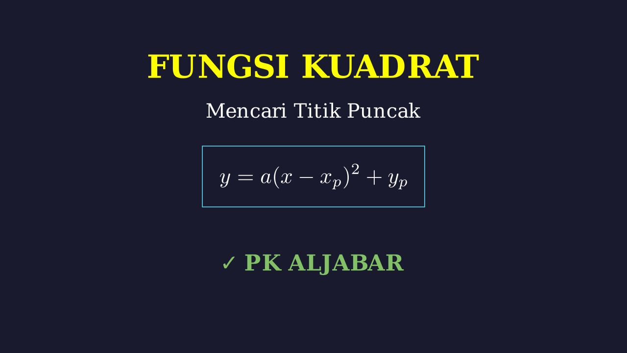 Menentukan Titik Puncak Fungsi Kuadrat