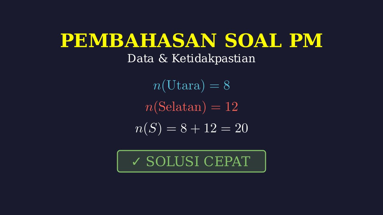 Soal Cerita: Data Keluarga RT A