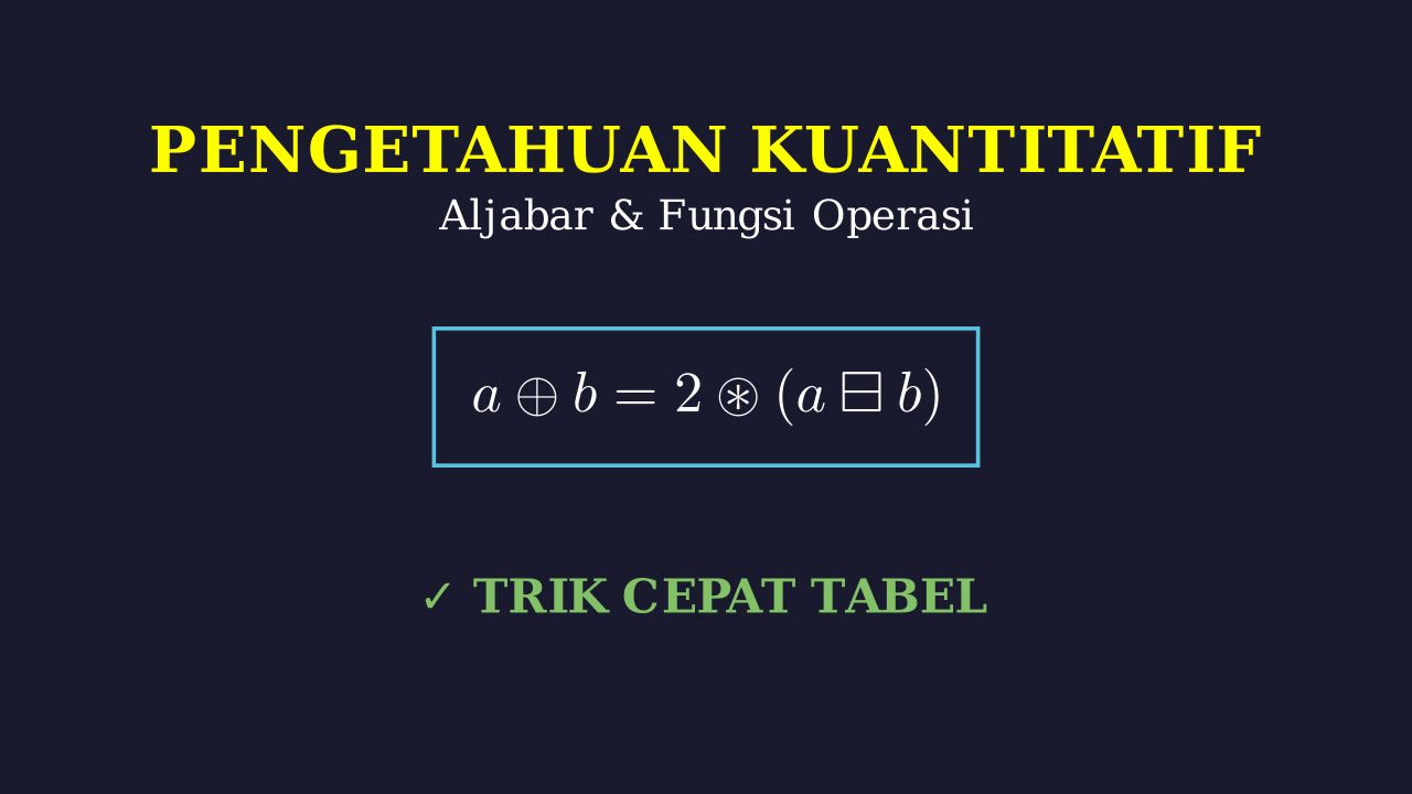 Operasi Simbol: Logika dan Tabel Matematika