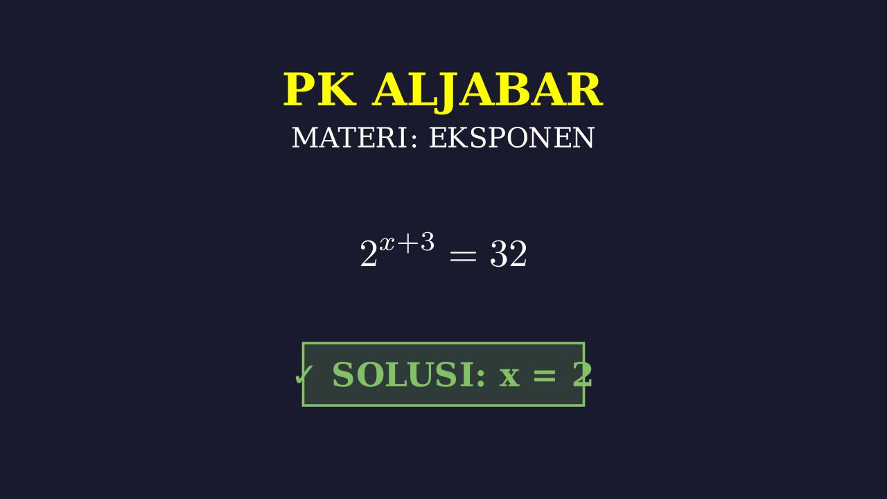 Eksponen: Bilangan Berpangkat