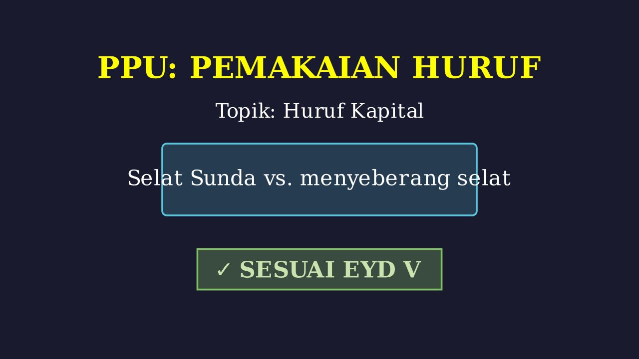 Pemakaian Huruf: Huruf Kapital