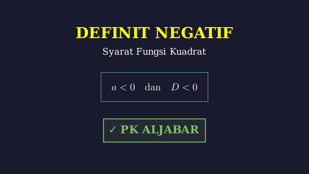 Definit Negatif: Menentukan Nilai a