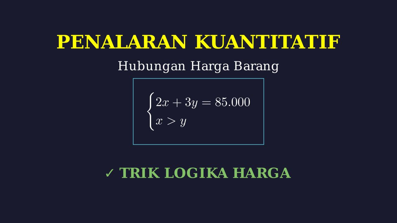Analisis Harga: Sistem Persamaan dan Pertidaksamaan