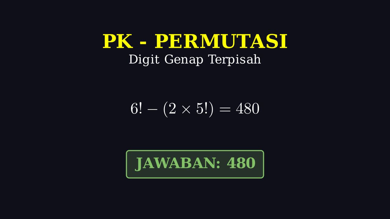 Permutasi: Digit Genap Tidak Berdampingan