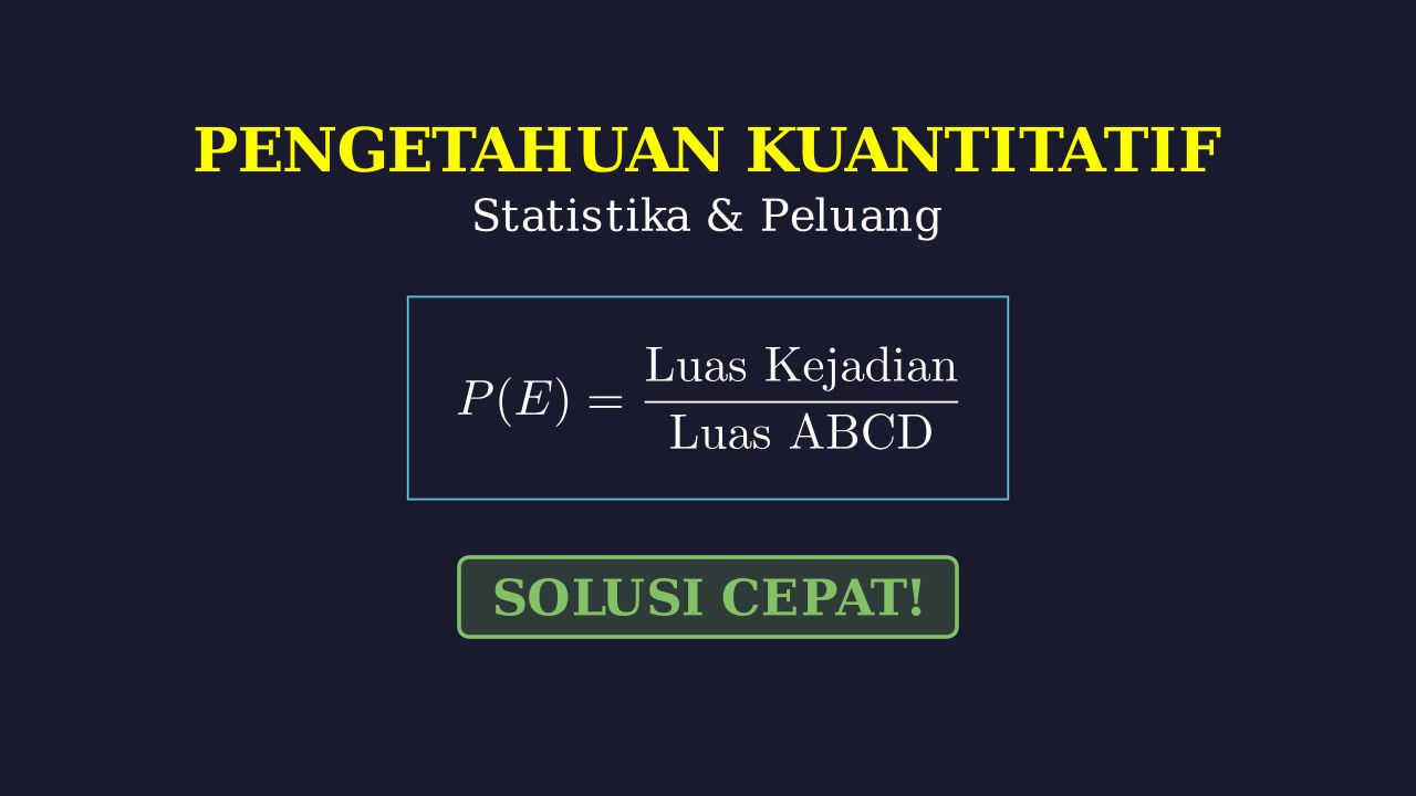 Peluang Titik dalam Persegi Panjang