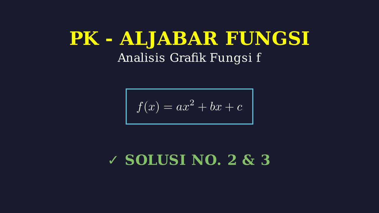 Analisis Grafik Fungsi f