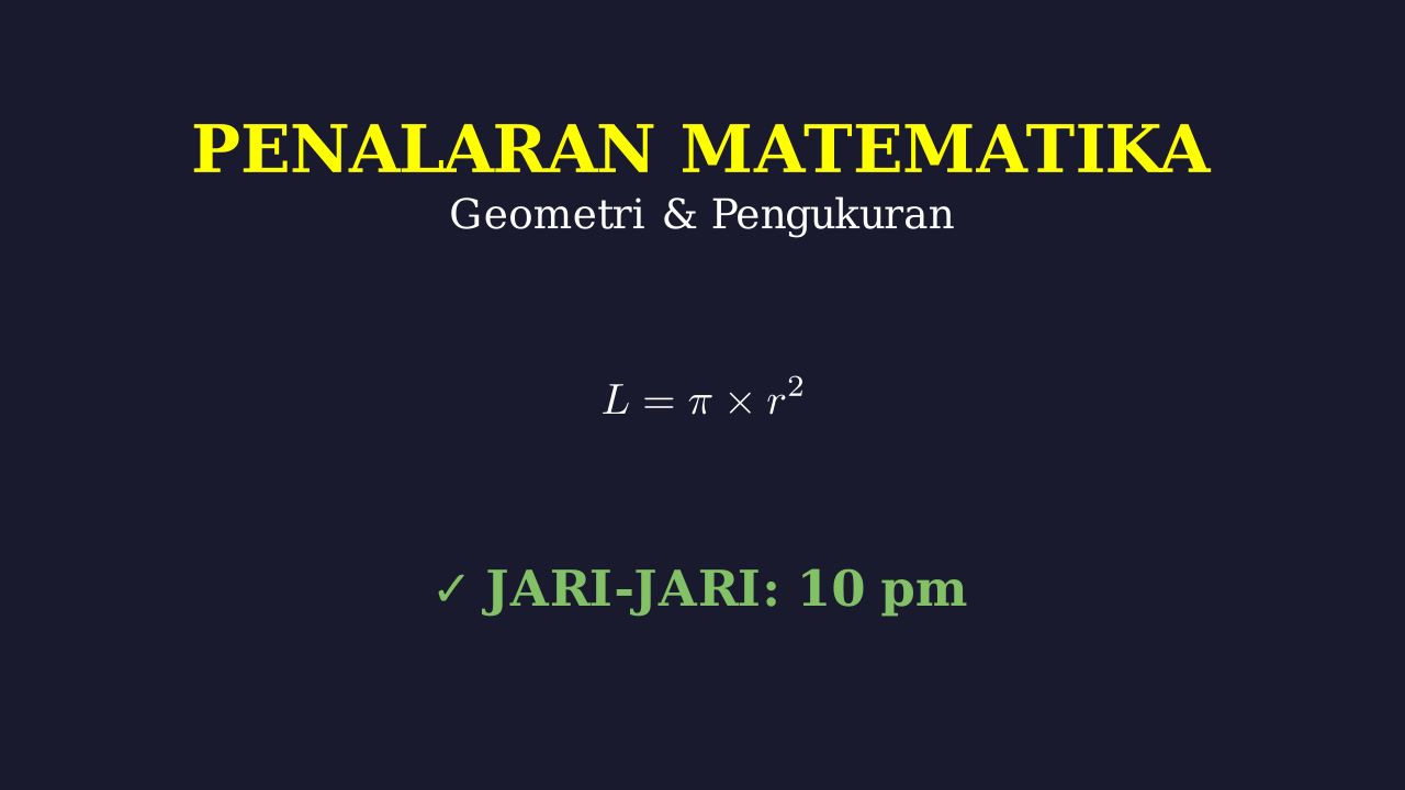 Geometri Inti Atom: Model Lingkaran