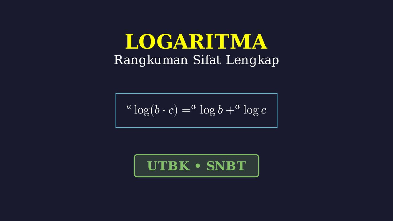 Logaritma: Panduan Lengkap