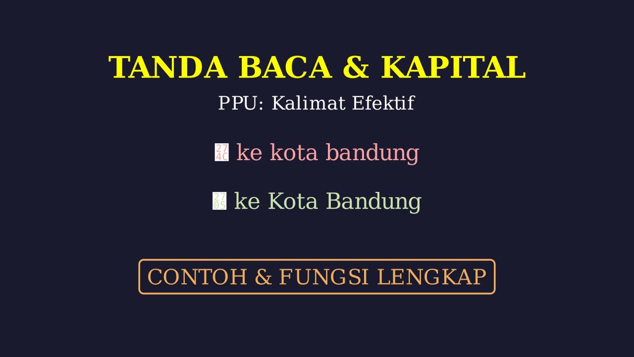 Aturan Tanda Baca dan Huruf Kapital