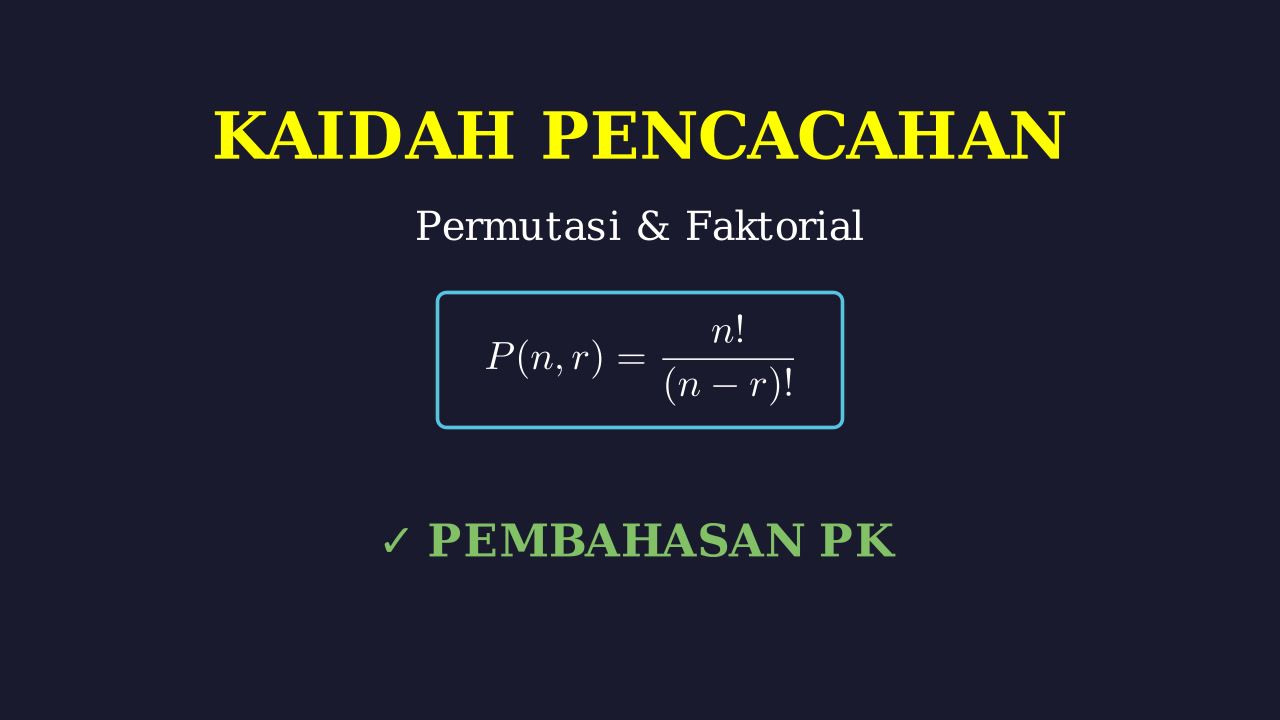 Kaidah Pencacahan: Permutasi dan Faktorial