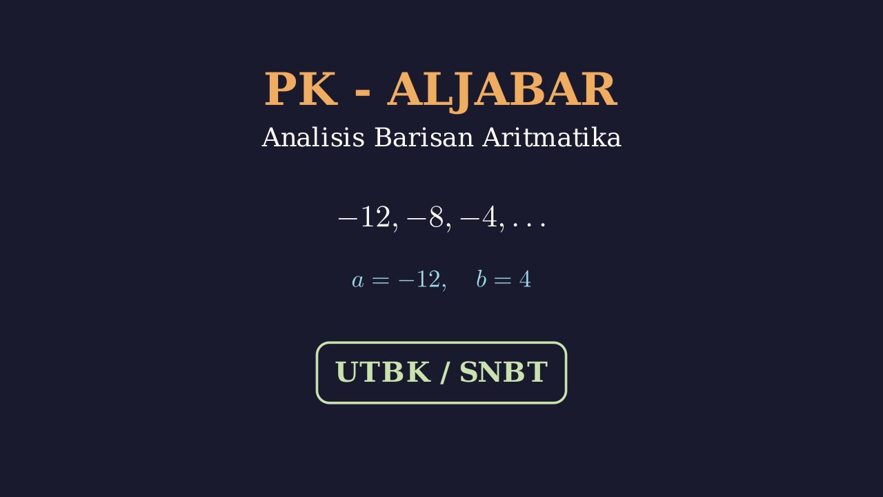 Barisan Aritmatika: Analisis Suku